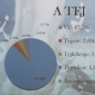 Az óvári sajtok története - Mosonmagyaróvári Városvédő Egyesület (Fotó: Bánhegyi István)