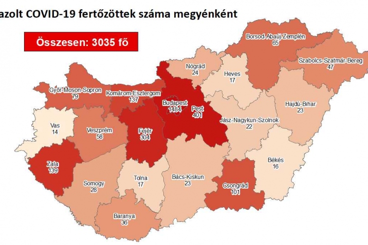 Háromezer fölött a koronavírus fertőzöttek száma, elhunyt 11 beteg